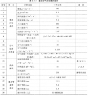 4.5.2应用经验数据的设计实例